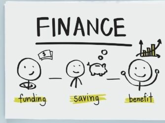 money matters finance notes on a whiteboard